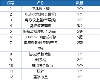 双板垂直电泳仪DYCZ-MINI 2配置清单