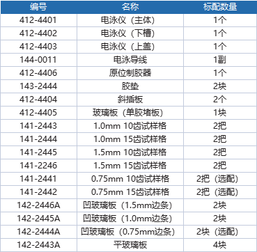 DYCZ-24DN型 迷你双垂直电泳仪配置图