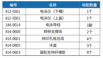 DYCZ-40S型 四板转印电泳仪配置清单