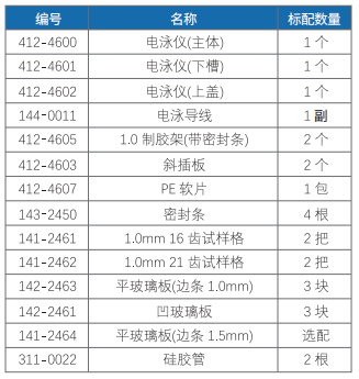 DYCZ-24F型 双垂直电泳仪配置清单