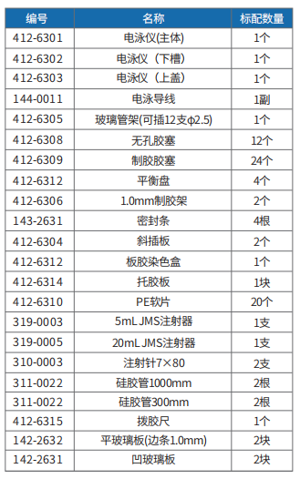 DYCZ-26C型 双向电泳仪配置清单