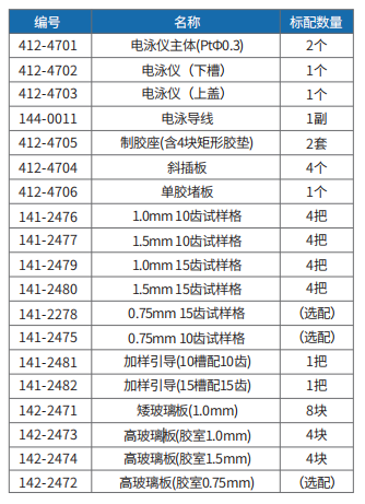 DYCZ-24KF型 四板垂直电泳仪配置清单
